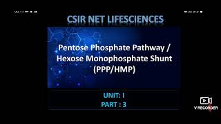 PENTOSE PHOSPHATE PATHWAY HEXOSE MONOPHOSPHATE SHUNT PART3 [upl. by Ettenad]