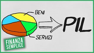 Che cosè il PIL  Finanza Semplice [upl. by Noet]