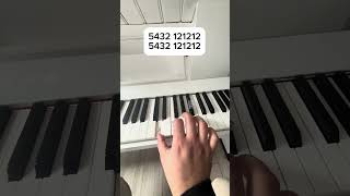 Piano Facile  7 Years Lukas Graham [upl. by Sennahoj]