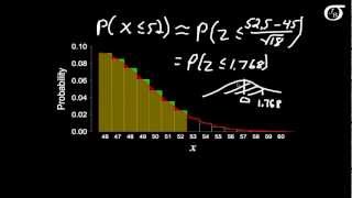 The Normal Approximation to the Binomial Distribution [upl. by Charie682]