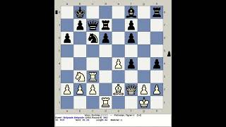 Ivkov Borislav vs Petrosian Tigran V  Belgrade Chess 1954 Yugoslavia [upl. by Mcwherter552]