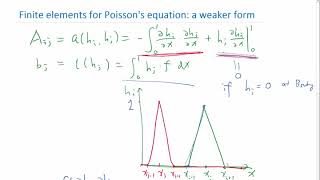 Finite element solution of the Poissons equation in Matlab [upl. by Naivaj]