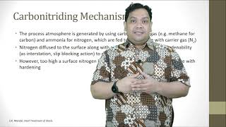 Rekayasa Permukaan  Carbonitriding amp Nitrocarburizing HD [upl. by Anala]