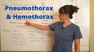 Pneumothorax amp Hemothorax criticalcare emergencyresponse [upl. by Natsirt]