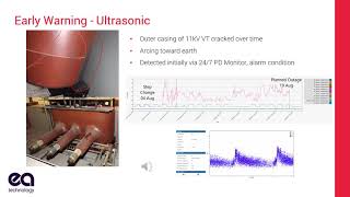 Partial discharge examples [upl. by Yromas818]