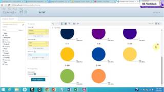 Pentaho Business Analytics 530 tutorial [upl. by Itraa]