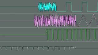 Smirk  Peikko Oscilloscope View [upl. by Ylsew230]