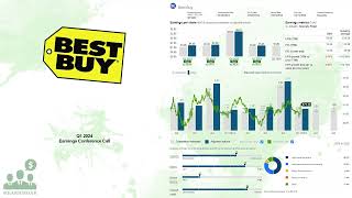 BBY Best Buy Q1 2024 Earnings Conference Call [upl. by Traci]