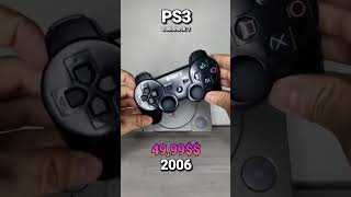 Evolution of PlayStation Controller prices PS1PS6😱 [upl. by Jacquie]