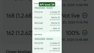 Api level 34 issue solved kodular nitrogen nappy builder shortsshort apilevel34 apilevel [upl. by Bickart]