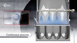 Glatt Continuous Granulation and Coating by Fluidized Bed [upl. by Notsirk]