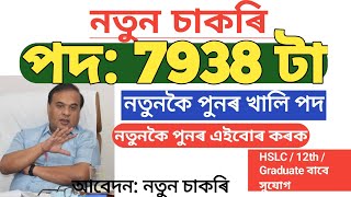 Big Vacancies March monthly Job 2024 》 Assam Government released Big Vacancies 2024 [upl. by Chemar]