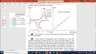 Análise Instrumental 03 7 Voltametria 4 [upl. by Alfons199]