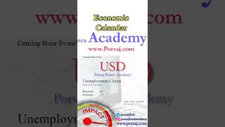 USD Unemployment Claims  Forex Forecast by Economic Calendar [upl. by Altaf]