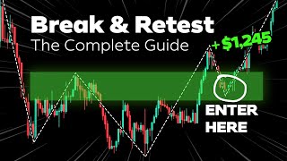 Break and Retest Strategy A Complete Trading Guide [upl. by Gunner]