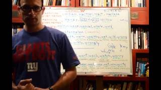 Curso ingles 273 Abecedario en ingles  Palabras con W [upl. by Suravart574]