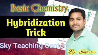 Hybridization Basic  sp sp2 sp3 Hybridization  chemistry by Shiv Sir [upl. by Yatnahc]