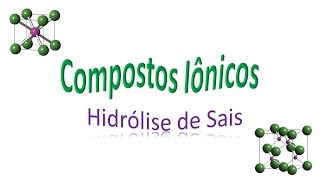 Compostos Iônicos 7 Hidrólise de Sais [upl. by Cioffred]