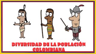 TODO sobre COLOMBIA Para Niños [upl. by Walls]