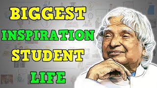 APJ Abdul Kalam Biography [upl. by Maje]