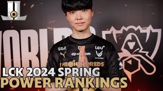 LCK WAY Too Early 2024 Spring Team Power Rankings [upl. by Attekram]