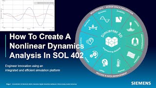 How To Create A Nonlinear Dynamics Analysis In SOL 402 [upl. by Lassiter]