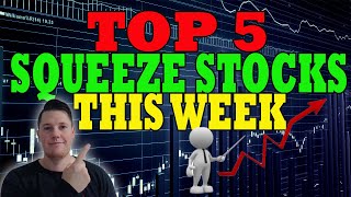 ✅✅ TOP 5 Stocks Set to SQUEEZE ⚠️ HIGHEST Short Interest Stocks 💰 ALL UNDER 1B Market Cap [upl. by Almap]