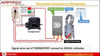 Thermostat Wiring Connection In Hindi PART 2 [upl. by Muldon]