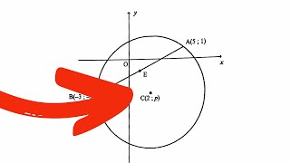 Analytical Geometry Grade 12 MayJune 2024 [upl. by Llevaj983]