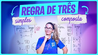 REGRA DE TRÊS SIMPLES E COMPOSTA  RESUMÃO [upl. by Yelkcub]