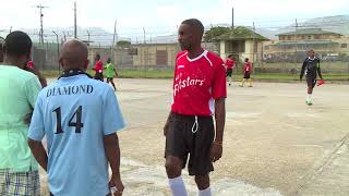 Remand Yard Prison  Futsal Launch [upl. by Alletsyrc308]