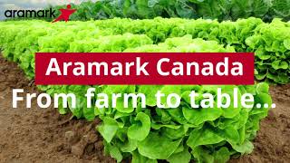 Introducing Aramark Canada [upl. by Mitzi]