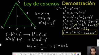 Ley de cosenos  Demostración [upl. by Auohs]