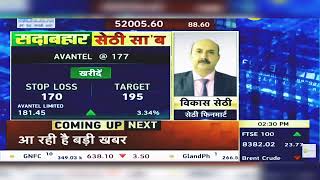 Avantel Ltd Share News Avantel Limited Share News  Avantel Share Latest News  21st October 2024 [upl. by Halika423]