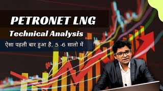 Petronet LNG Share Technical Analysis [upl. by Silra]