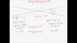 Steigungs und Neigungswinkel berechnen [upl. by Pitt]