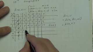 Ackermann Function  Big Numbers part 1 [upl. by Corney]