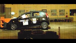 ASEAN NCAP  Proton Iriz [upl. by Sarita]