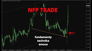 6924 NonFarm Payroll TRADE  fundamenty technika emoce [upl. by Normy536]