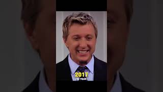 William Zabka Evolution 19822024 [upl. by Floridia]