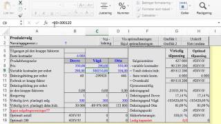 V2015 oppg2 Produktvalg knapp faktor Øk og led [upl. by Akselaw]