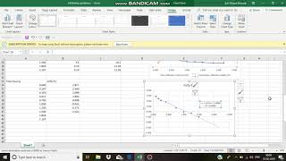 Hortons infiltration equation parameters  Hydrology [upl. by Alieka]