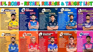 IPL 2025 ALL TEAMS RETAINED AND RELEASED PLAYERS LIST  IPL 2025 ALL TEAMS TARGET PLAYERS LIST [upl. by Ed]