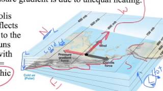 Ch07H Geostrophic Upperlevel Wind [upl. by Slorac447]