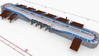 Sorter RN Logistik Optimus Le Biscuit [upl. by Karoline]