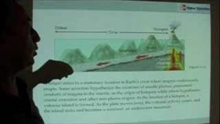 Plate Tectonics Theory 4 [upl. by Oxford738]