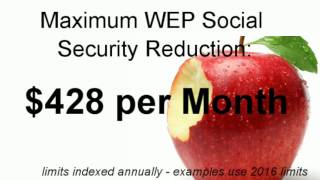 Social Security Windfall Elimination Provision Info WEP [upl. by Swirsky]