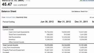 Accumulated Amortization on the Balance Sheet [upl. by Xuaegram]