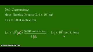 Unit Conversion kilograms to metric tons [upl. by Iamhaj]