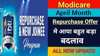 Modicare Repurchase Offer New Updates April Month 2021 [upl. by Irroc]